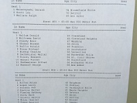 2016-08-13 MSO Track and Field 800M and 1500M events.  2016-08-13 MSO Track and Field 800M and 1500M events. : 1500M, 800M, kasdorf, Michigan Senior Olympics, MSO, race, running